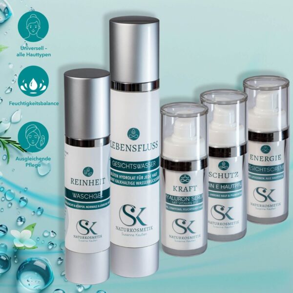 Bundle für jede Haut – Verlässliche Pflege morgens und abends